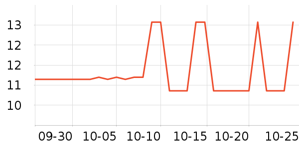 �亭���滨/������Ʒ��ʷ�۸�