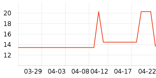 ������ǻ������ʷ�۸�