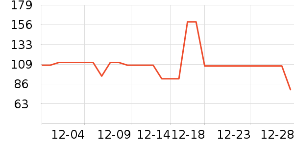 ���ڶ�ͯ������ʷ�۸�