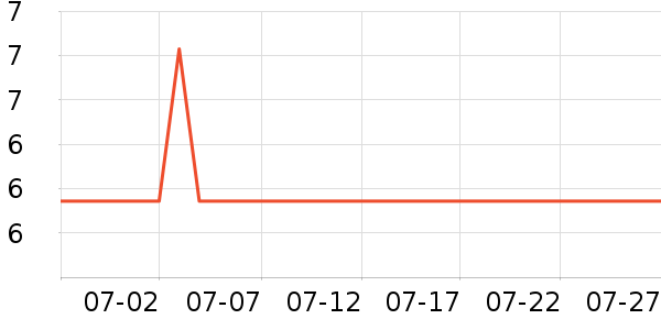 �����ӡ����ʷ�۸�