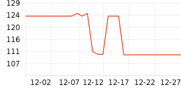 ˳�屦������������ʷ�۸�