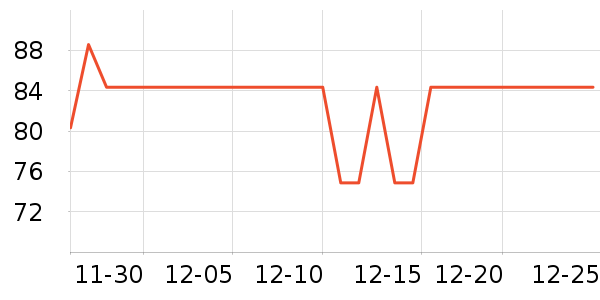 ��С�������̲�Ʒ��ʷ�۸�