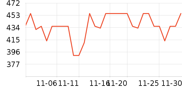 ��Ʒ�����̷���ʷ�۸�