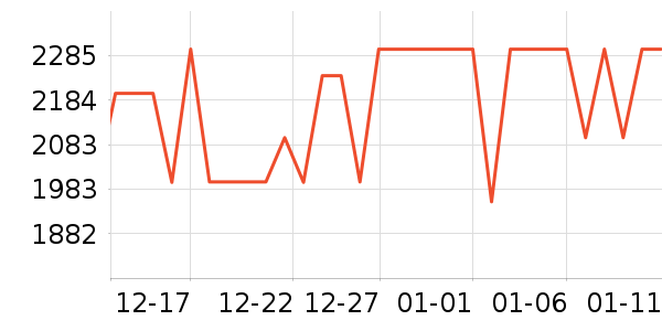 С��ƽ�������ʷ�۸�