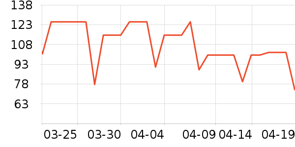 ��������ݮ��ʷ�۸�