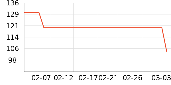 babycare�и�����/����ʷ�۸�