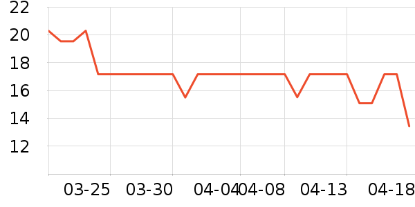 ������๤����ʷ�۸�