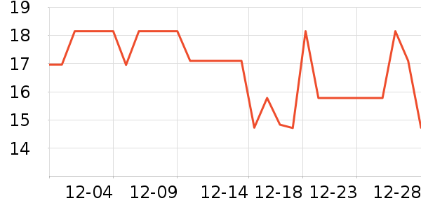 ������๤����ʷ�۸�