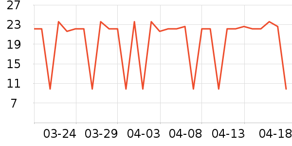 ���������ʷ�۸�