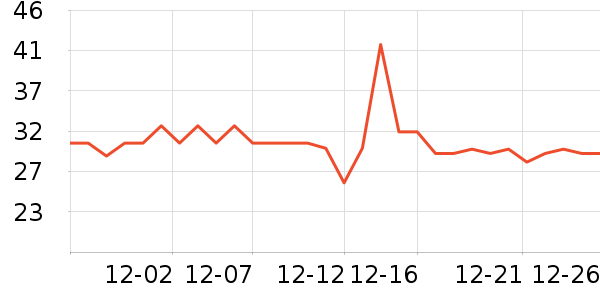 ˼����Ʒ��ʷ�۸�