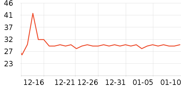 ˼����Ʒ��ʷ�۸�