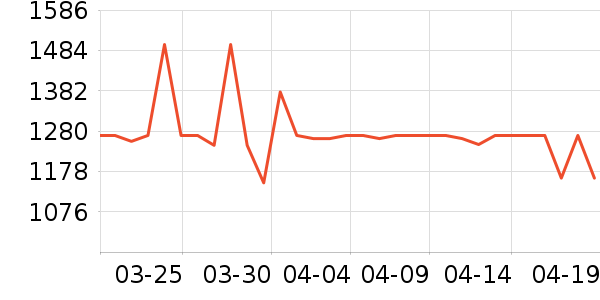 ��ƽ��8��˫�����ʷ�۸�