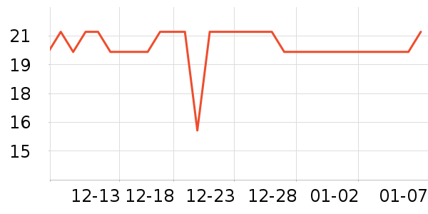 С¹����������ʳ��ʷ�۸�