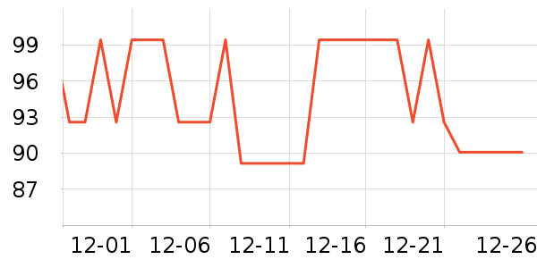 �������Ʒ��ʷ�۸�