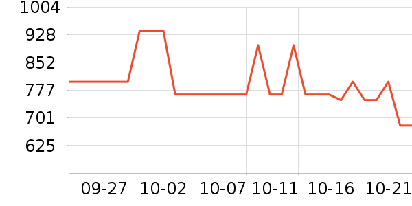 ����������ʷ�۸�