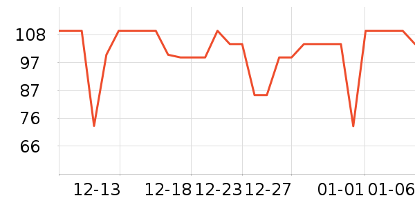 ��ʢիţ����ʷ�۸�