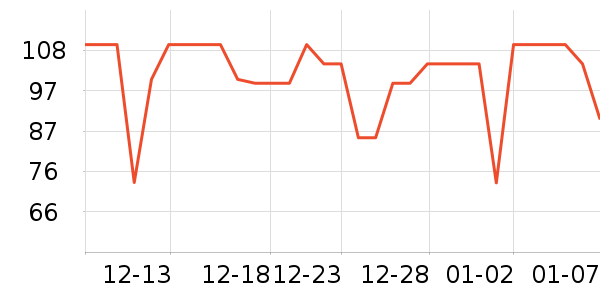 ��ʢիţ����ʷ�۸�