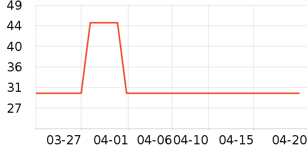 ��Ʒ��������Ʒ��ʷ�۸�