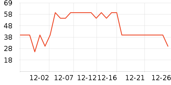 ��Ʒ��������Ʒ��ʷ�۸�