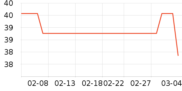 ���ɶ�ͯ������ʷ�۸�