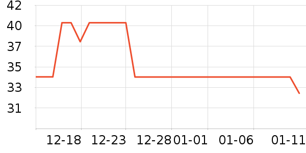 ���ɶ�ͯ������ʷ�۸�