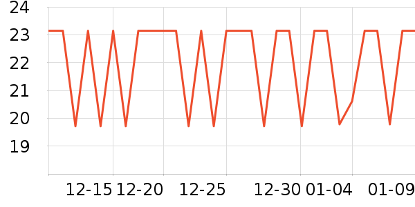 ��ħ�������������ʷ�۸�