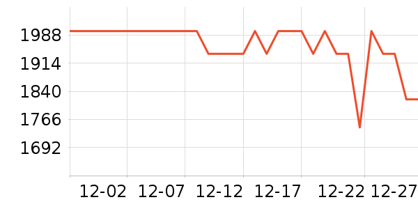 С���ֻ���ʷ�۸�