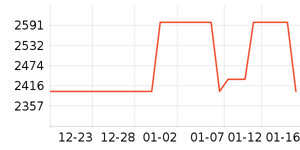 С��ƽ�������ʷ�۸�