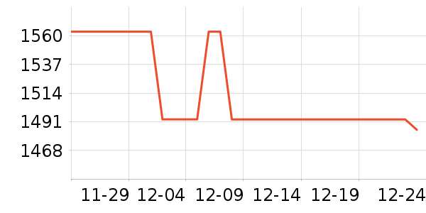 �������챻����ʷ�۸�