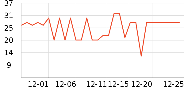 ˼�������ʷ�۸�