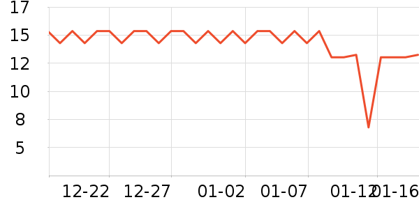 ������������ʳ��ʷ�۸�