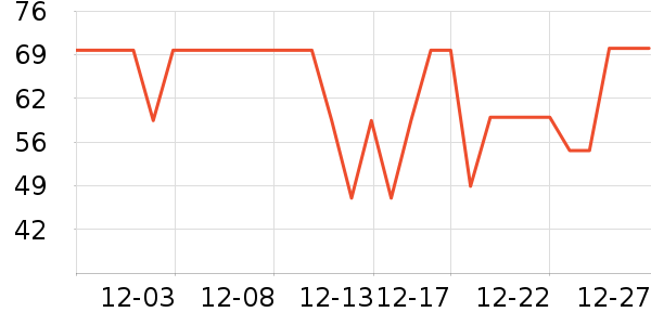 ��ӡ��Ʒ��Ʒ���� ��ʷ�۸�