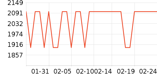 B&O����������ʷ�۸�