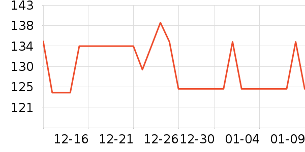 ��֮Դ������ζ��ʷ�۸�