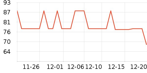 �汴��������/����/������ʷ�۸�