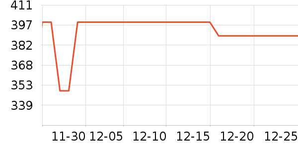 �ļ������ԡ������ʷ�۸�