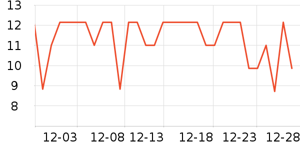 ԣ������ʷ�۸�