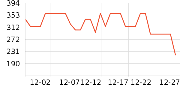 ����˯��/�Ҿӷ���װ��ʷ�۸�