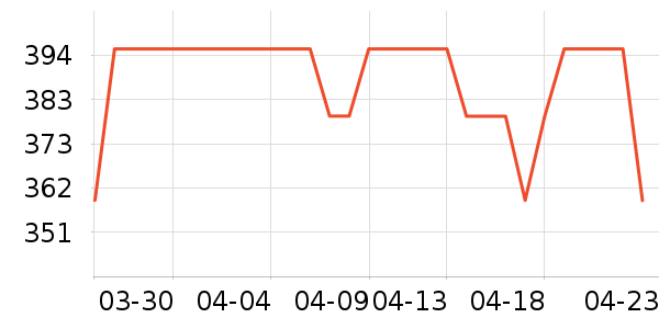 С�ܼ�ʪ����ʷ�۸�