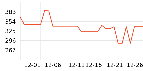 С�ܼ�ʪ����ʷ�۸�