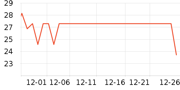 ������ʿ��Ь��ʷ�۸�