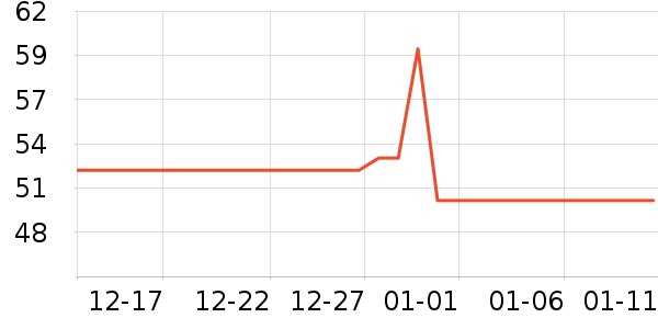 ��ɯ��ͯ���¿���ʷ�۸�