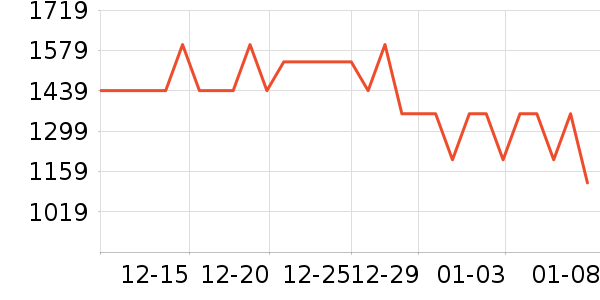 �ղ���ϴ�ػ���ʷ�۸�