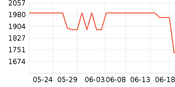 ����������ⱳ����ʷ�۸�