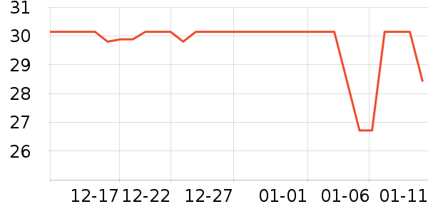 ����÷�۽�/����/������ʷ�۸�