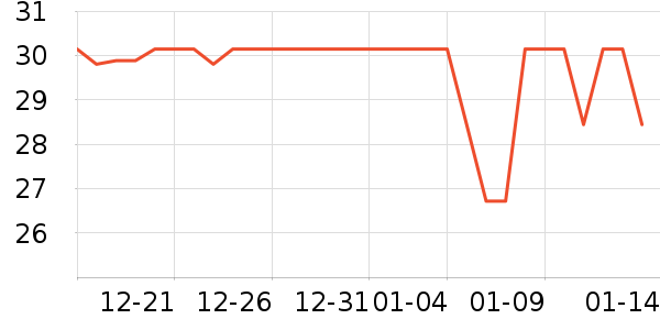 ����÷�۽�/����/������ʷ�۸�