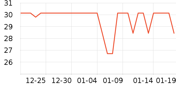 ����÷�۽�/����/������ʷ�۸�