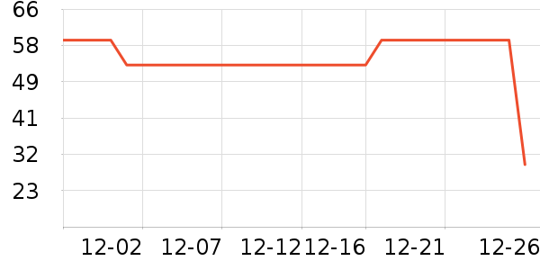 ŷ�Ϸ�Ůʿ�ڿ���ʷ�۸�