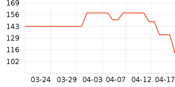 ���泵�����������ʷ�۸�