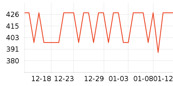 ��������ŤŤ����ʷ�۸�